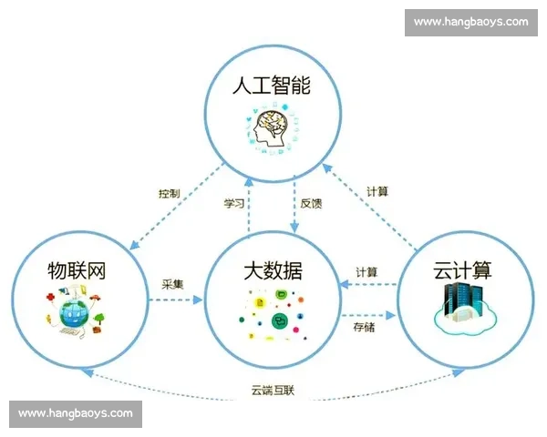 以客户策略为核心驱动企业持续增长与价值共创新模式发展路径