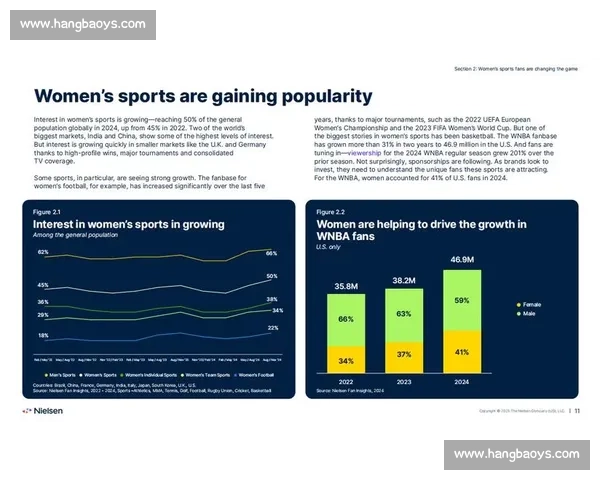 全球体育品牌球衣赞助趋势解析与俱乐部商业价值提升策略