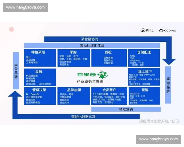 以线上压制为核心策略探讨数字营销中的创新方法与实施路径