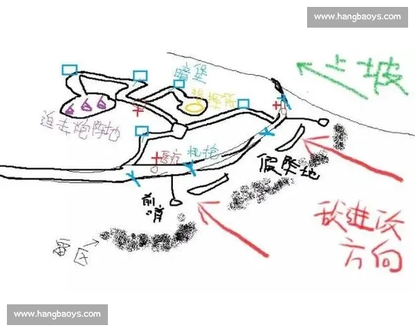 围绕进攻战术体系构建的现代化战场制胜路径与实战应用解析 围绕进攻战术体系构建的现代化战场制胜路径与实战应用解析